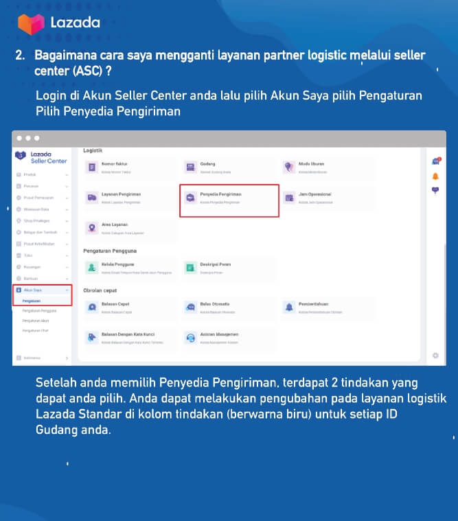 Mengubah Jasa Pengiriman di Lazada